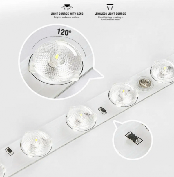 Downlight - Panneau LED First - Afrique - Cameroun
